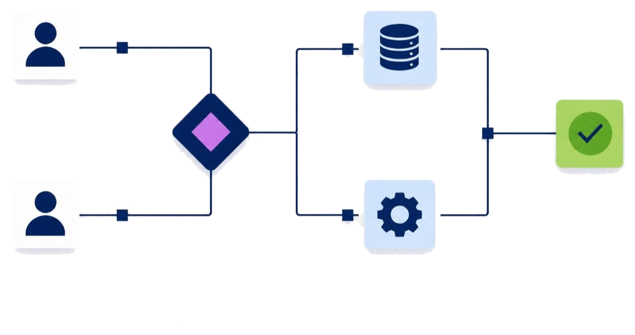 Strategy diagram connecting people, data, and process to a verified outcome